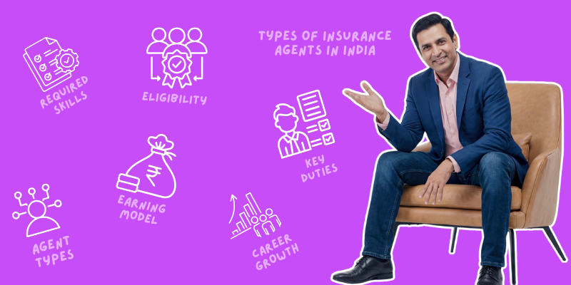 Types of Insurance Agents in India: Career Options in the Insurance Industry